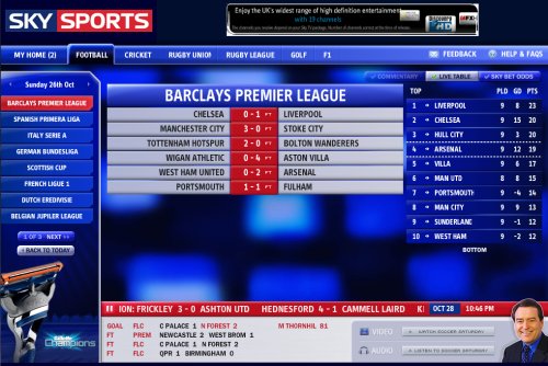 Sky Sports Live Scores 111